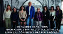 Mercedes-Benz Türk Her Kızımız Bir Yıldız ile 20 Yılda  6 Bin 232 Öğrenciye Destek Sağladı!