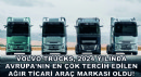 Volvo Trucks, 2024 Yılında Avrupa’nın En Çok Tercih Edilen Ağır Ticari Araç Markası Oldu!